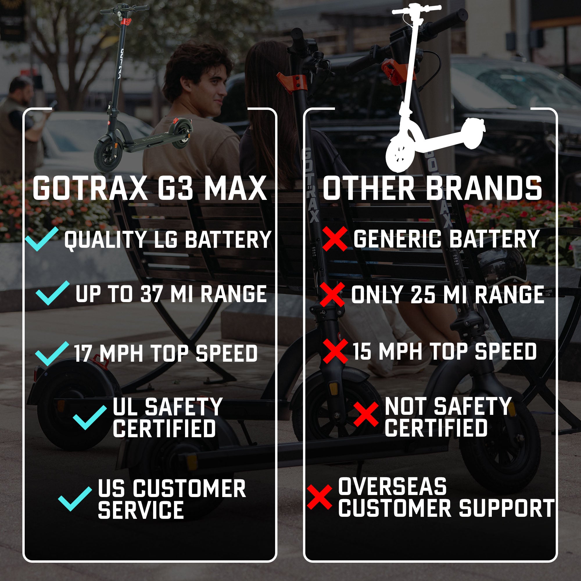 gotrax-g3-max-trottinette-lectrique-grande-autonomie-batterie-lg image 4