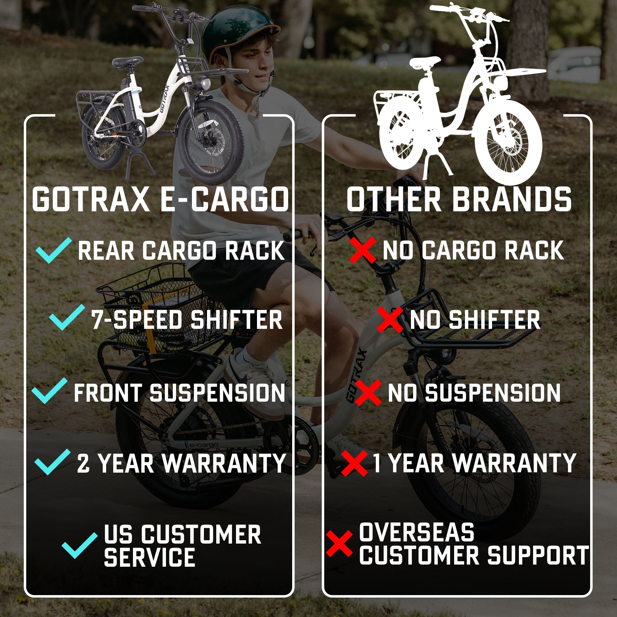gotrax-ecargo-v-lo-lectrique-cargo-500w-porte-bagages image 4