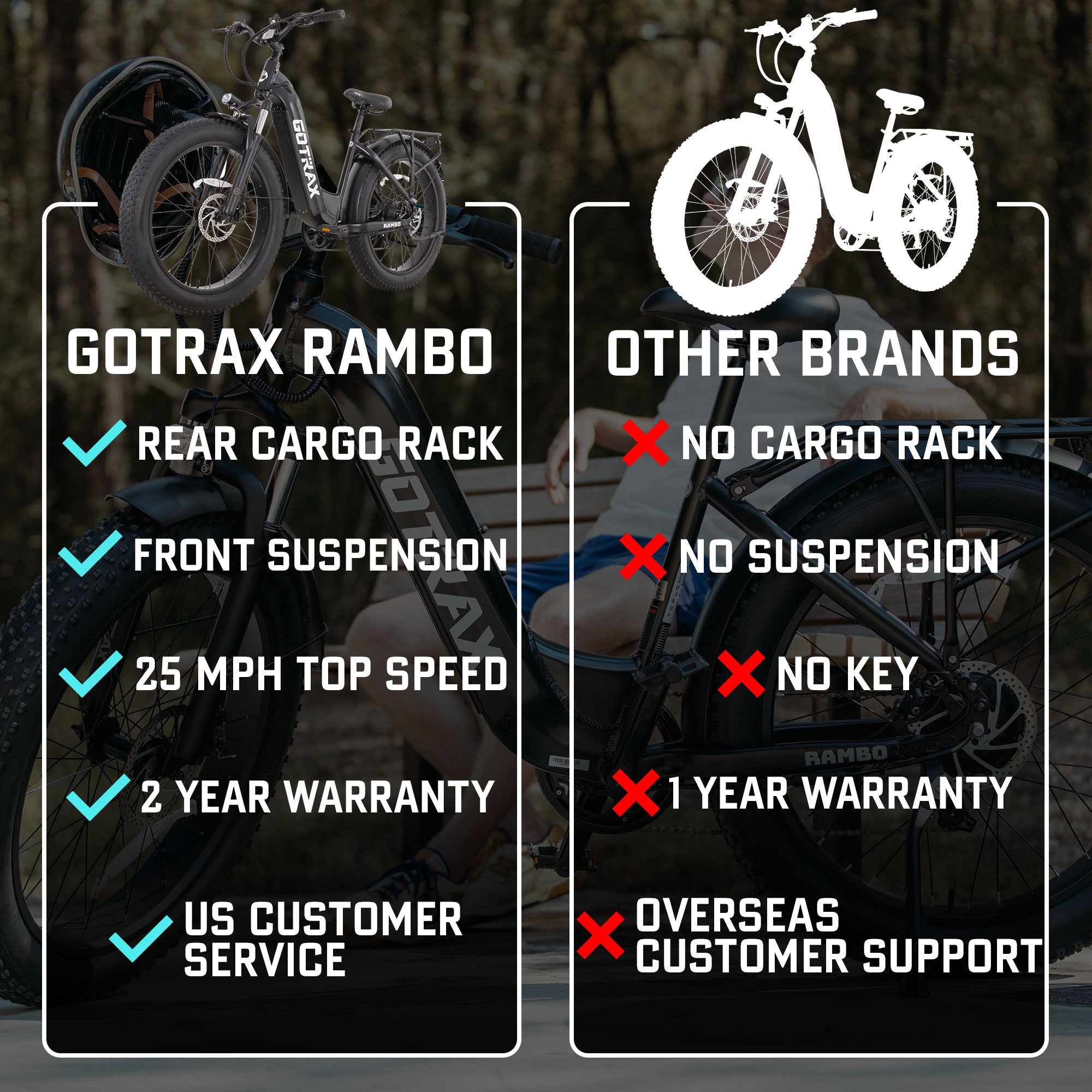 gotrax-rambo-v-lo-lectrique-fat-tire-tout-terrain image 4