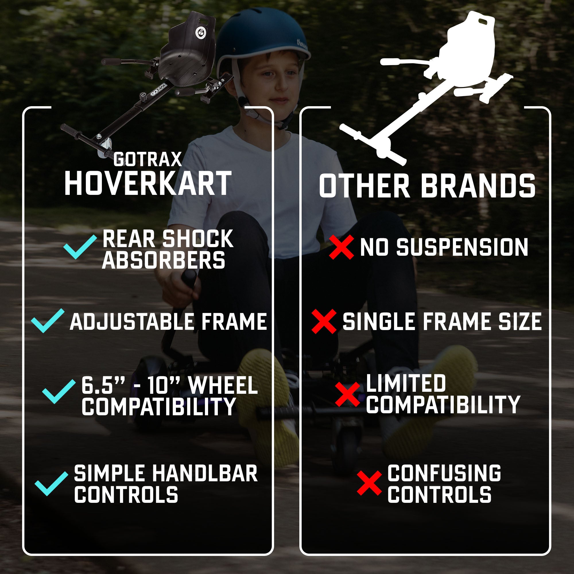 gotrax-hover-kart-kart-hoverboard-amortisseur-arri-re image 6