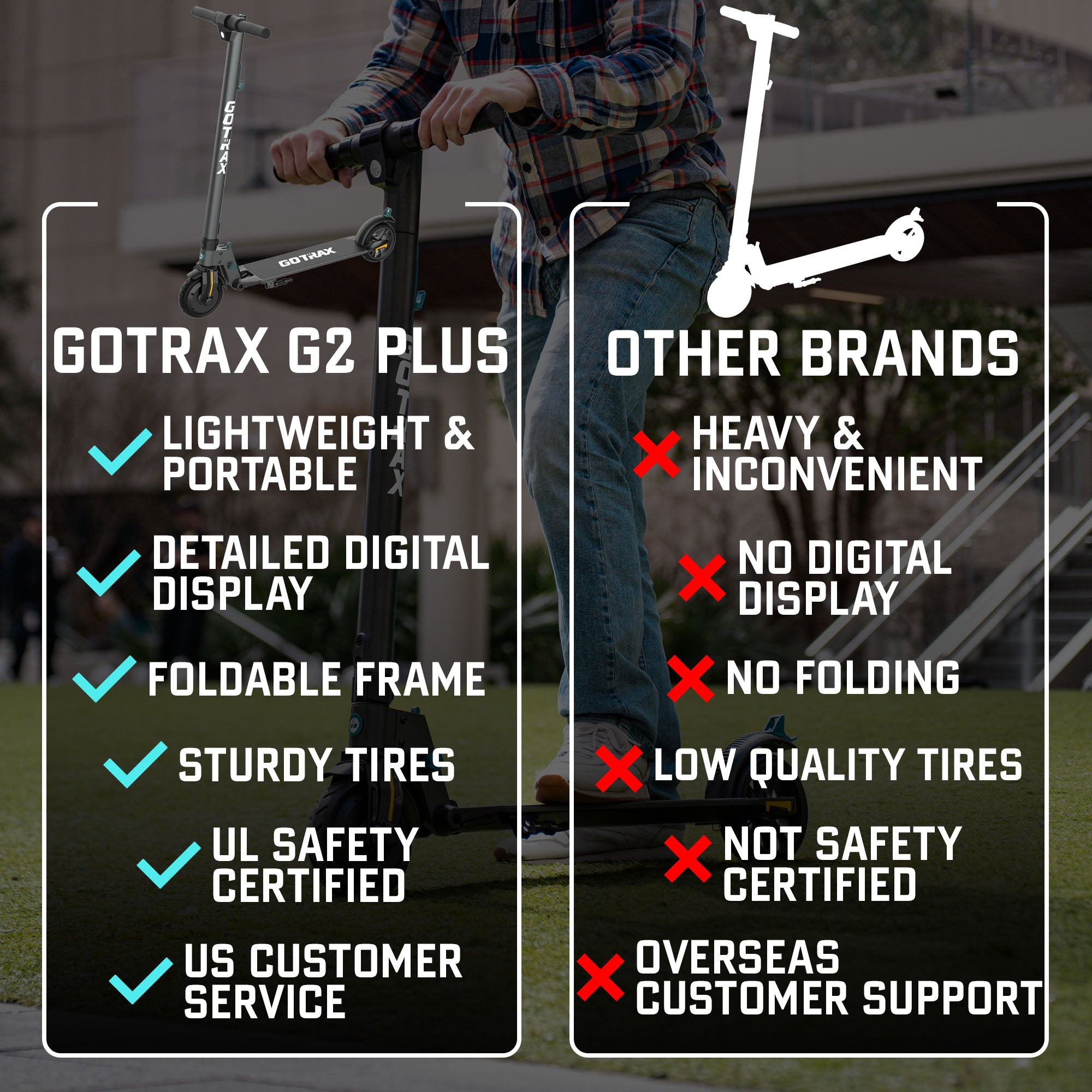 gotrax-g2-plus-trottinette-lectrique-pliable-12-mph image 7