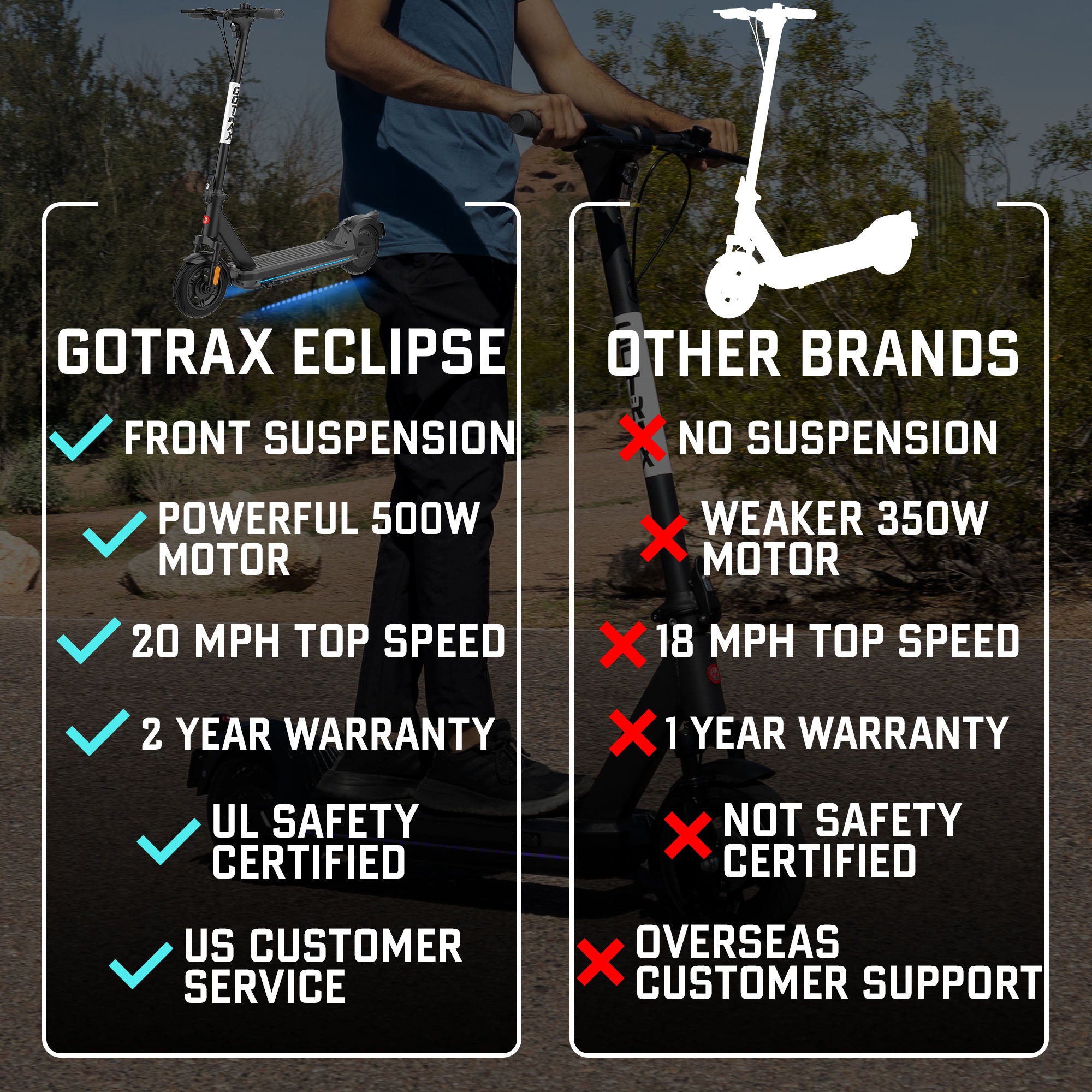 gotrax-eclipse-ultra-trottinette-lectrique-suspension-antivol image 5