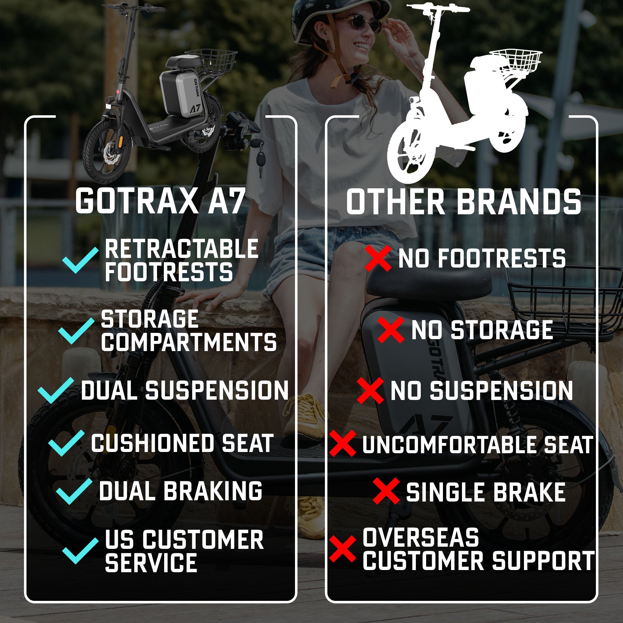gotrax-a7-trottinette-lectrique-avec-si-ge-noire-suspension image 4