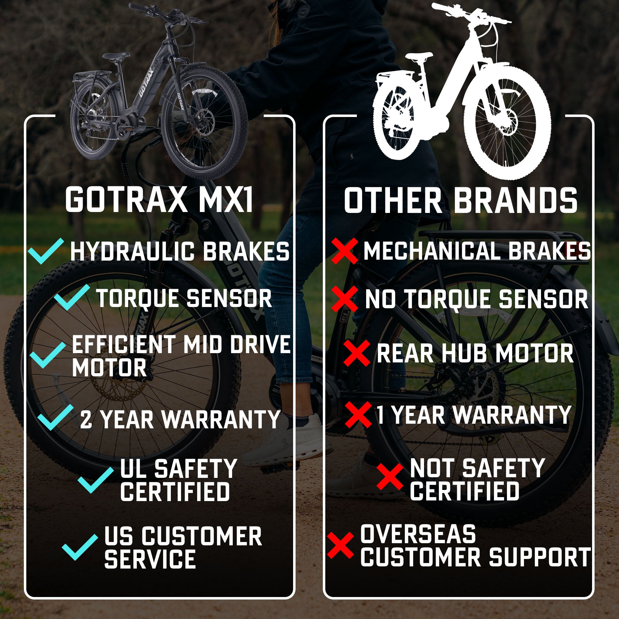 gotrax-mx1-v-lo-lectrique-moteur-central-132-km image 4