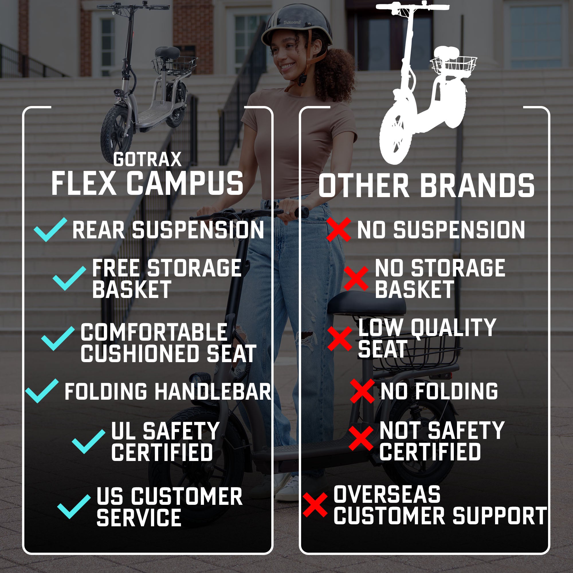 gotrax-flex-campus-trottinette-lectrique-avec-selle-campus image 6