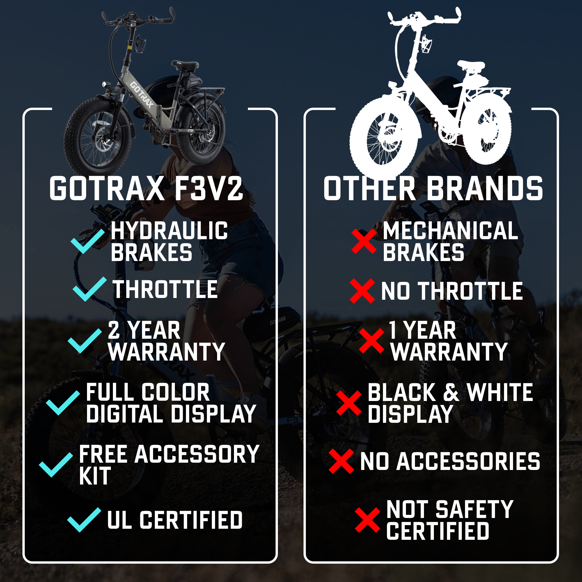 gotrax-f3-v2-v-lo-lectrique-pliant-fat-bike-bleu-marine image 5