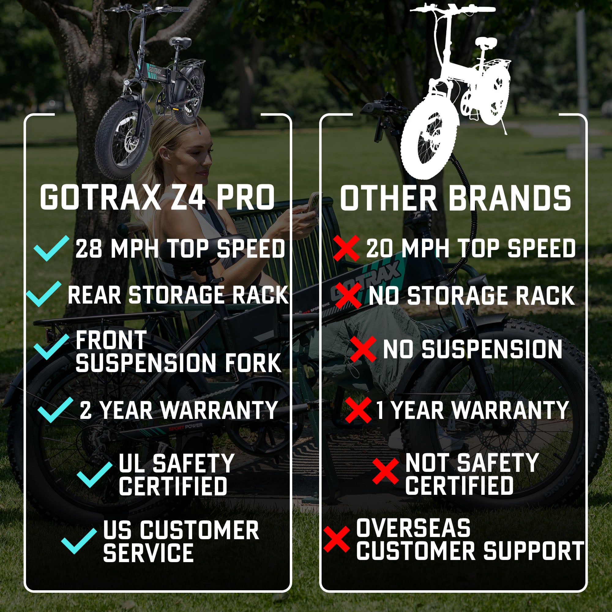 gotrax-z4-pro-v-lo-lectrique-pliant-fat-bike-pneus-larges image 4