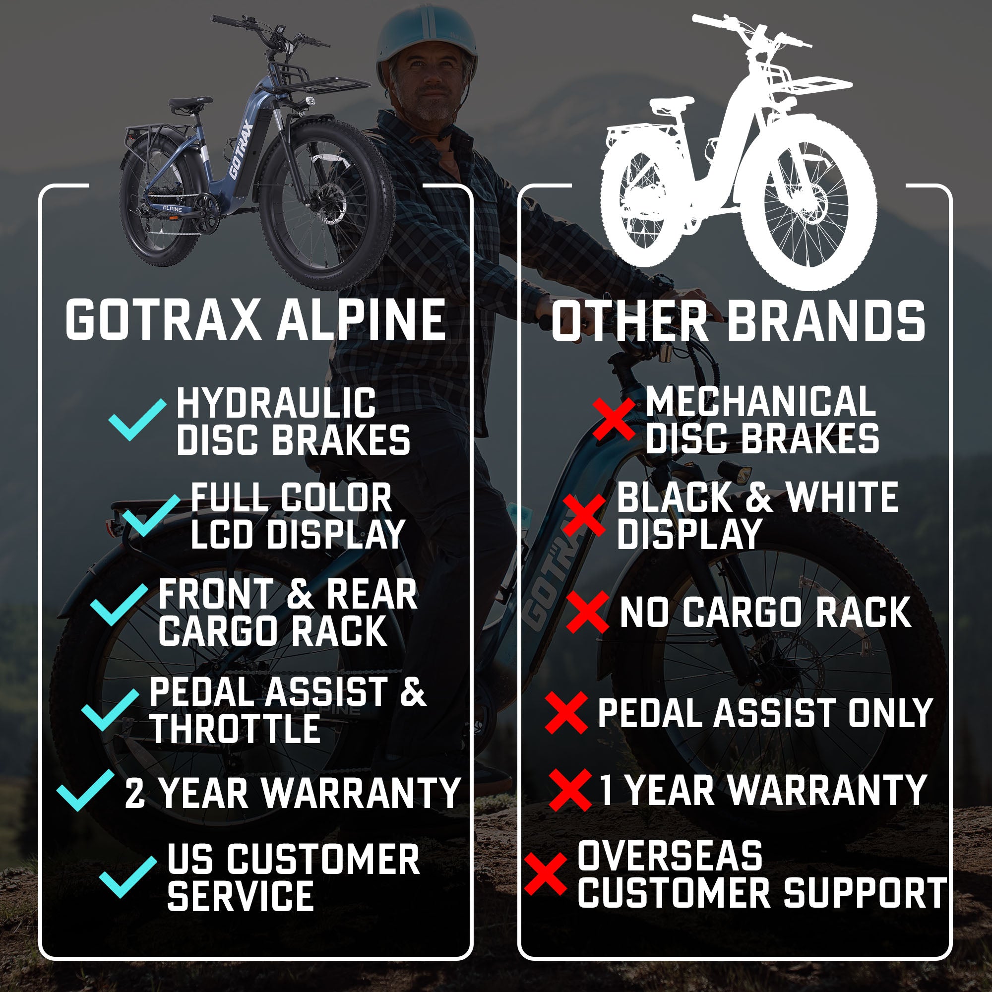 gotrax-alpine-v-lo-lectrique-fat-bike-pneus-4-suspension image 4