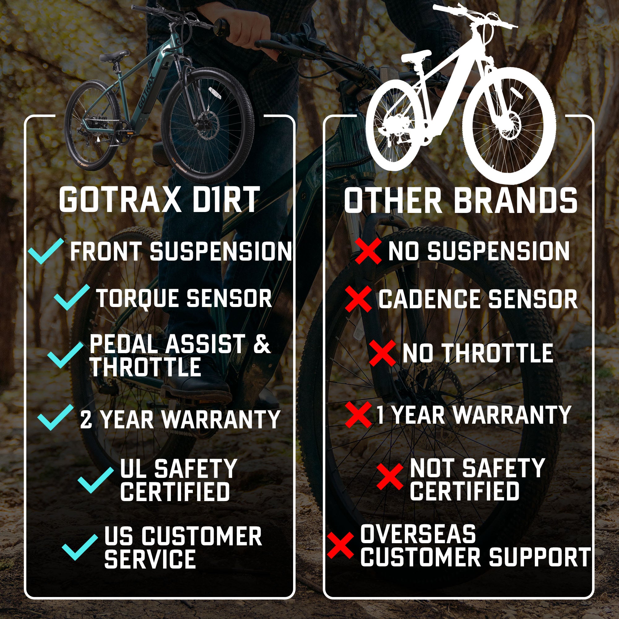 gotrax-d1rt-vtt-lectrique-montagne-capteur-couple-gris image 4